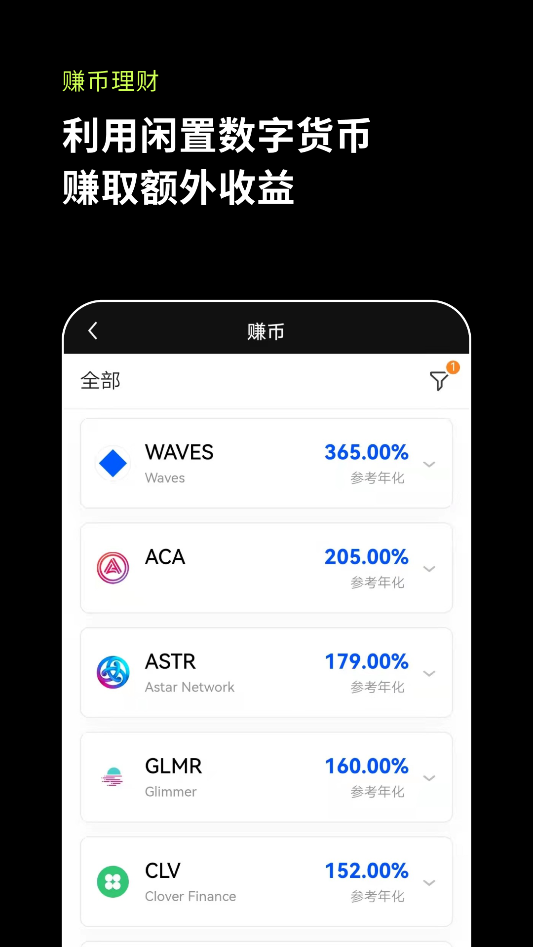 busd币今日行情