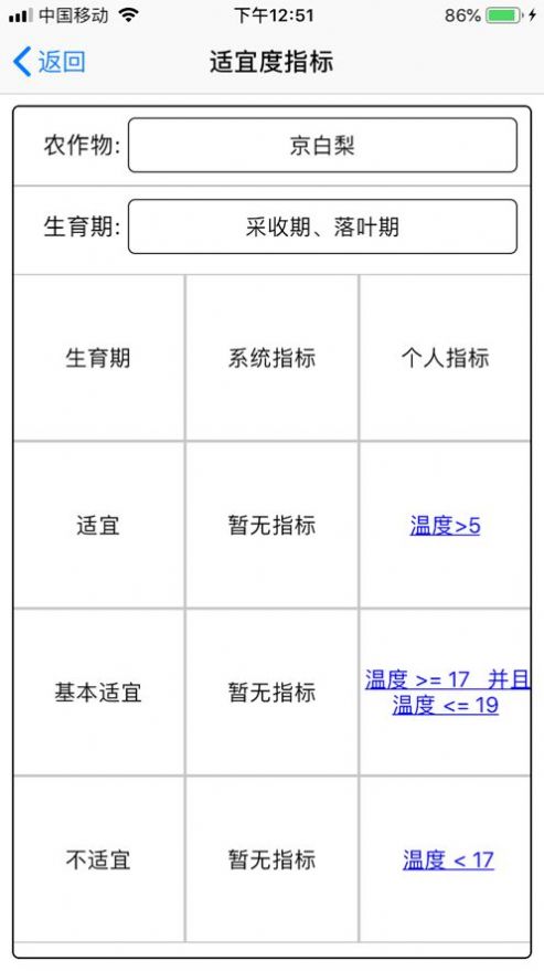 智慧河口手机客户端app官方下载 v0.0.18