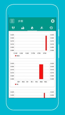 每日计步器